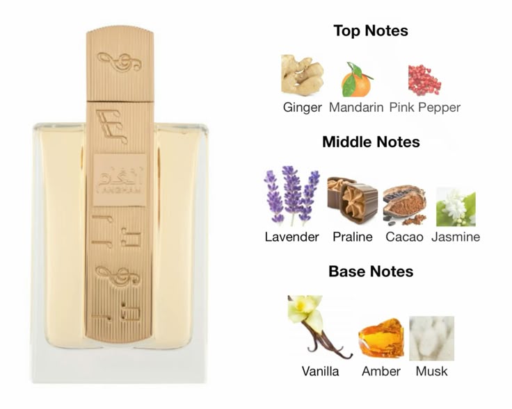 Angham By Lattafa Edp for Women
