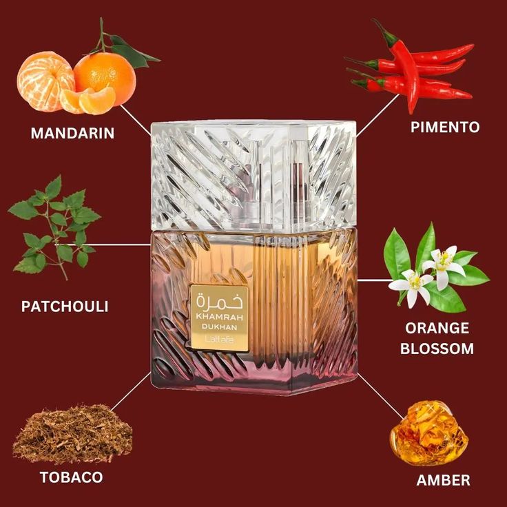 Lattafa Khamrah Dukhan 100ml
