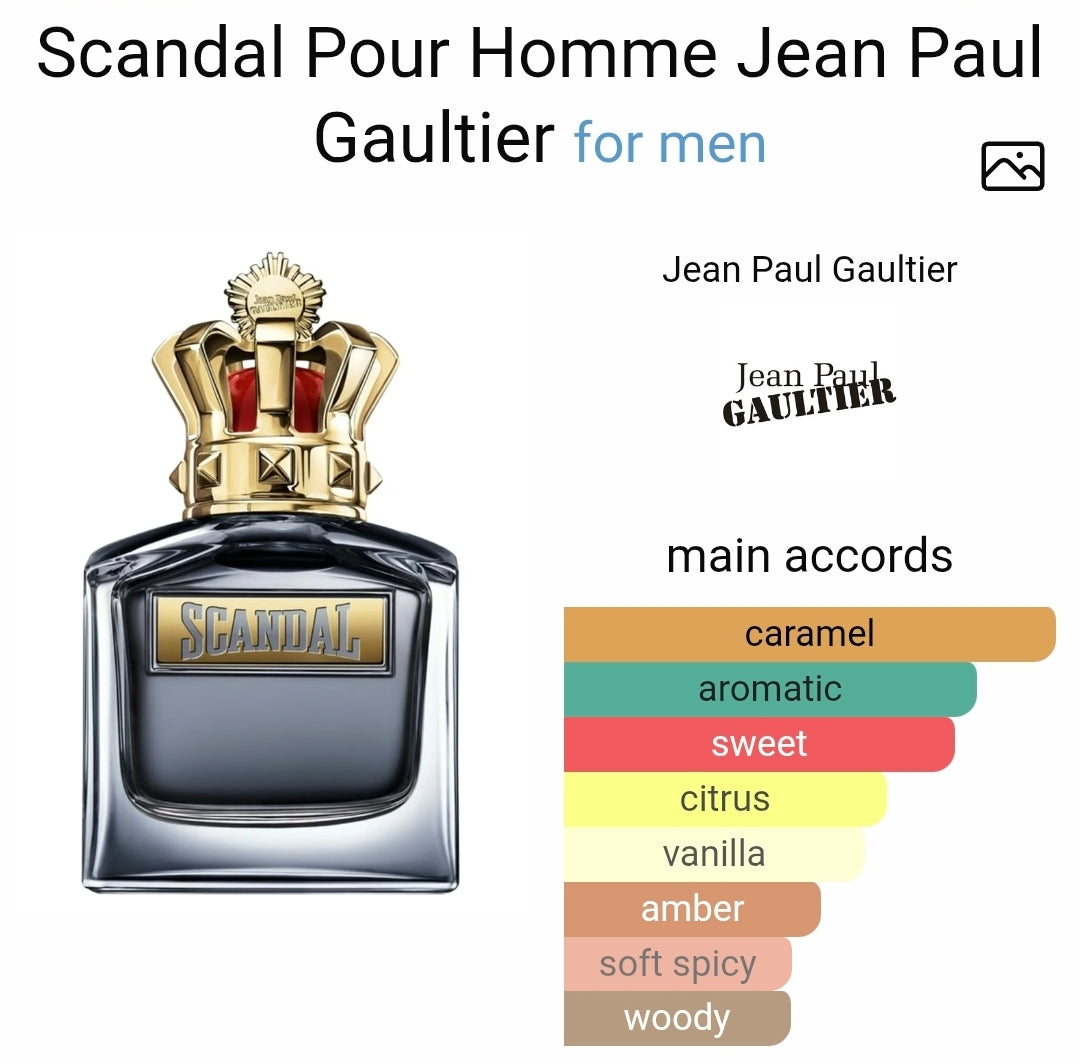 Tester Scandal Pour Homme Jean Paul Gaultier for men