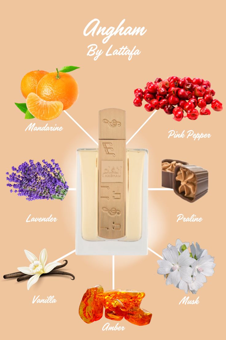 Angham By Lattafa Edp for Women