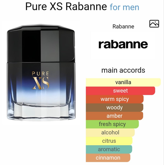 Tester Pure XS by Rabanne