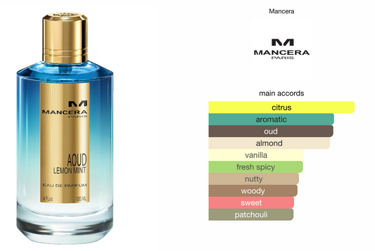 Aoud Lemon mint mancera